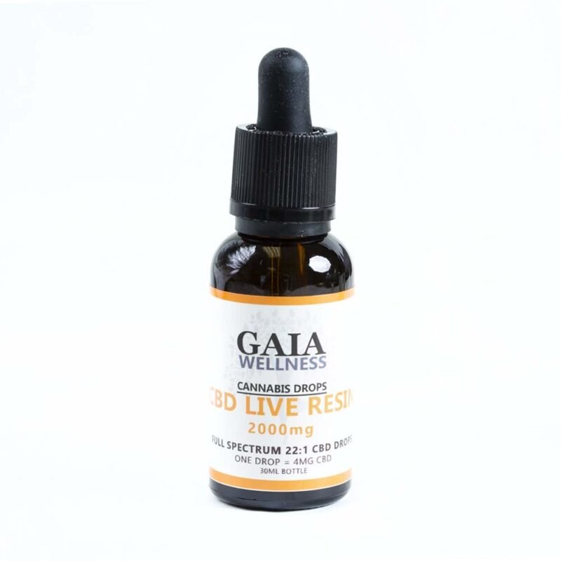 CBD & THC Tinctures UK